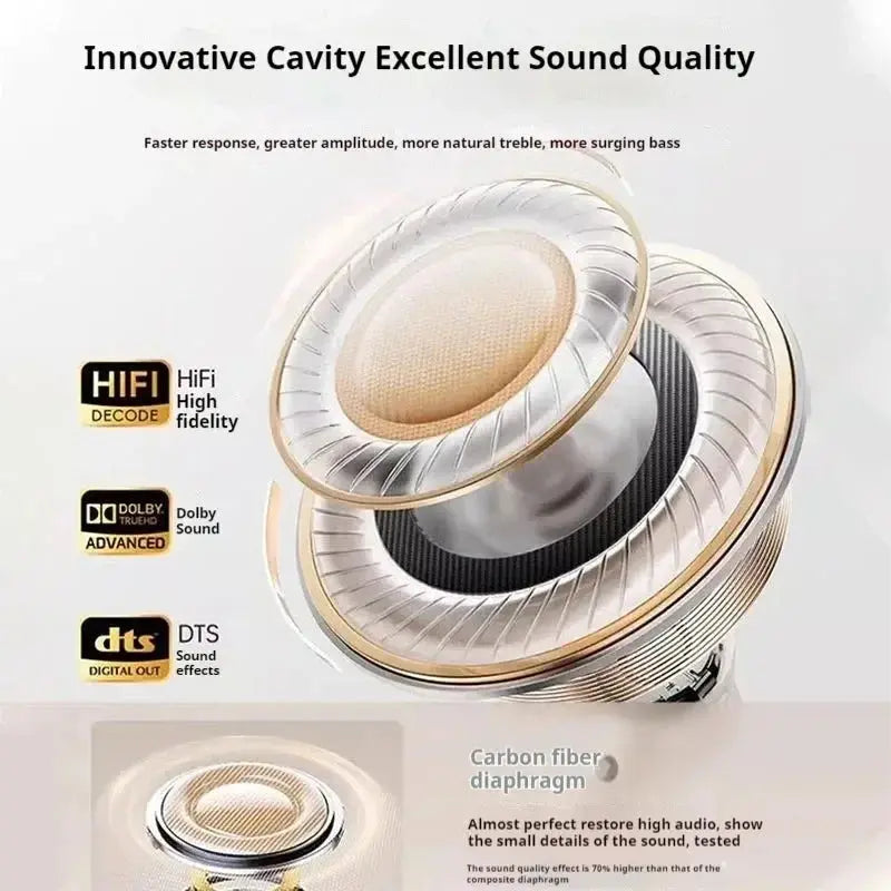 Écouteurs sans fil TWS HiFi réduction de bruit MAWIS